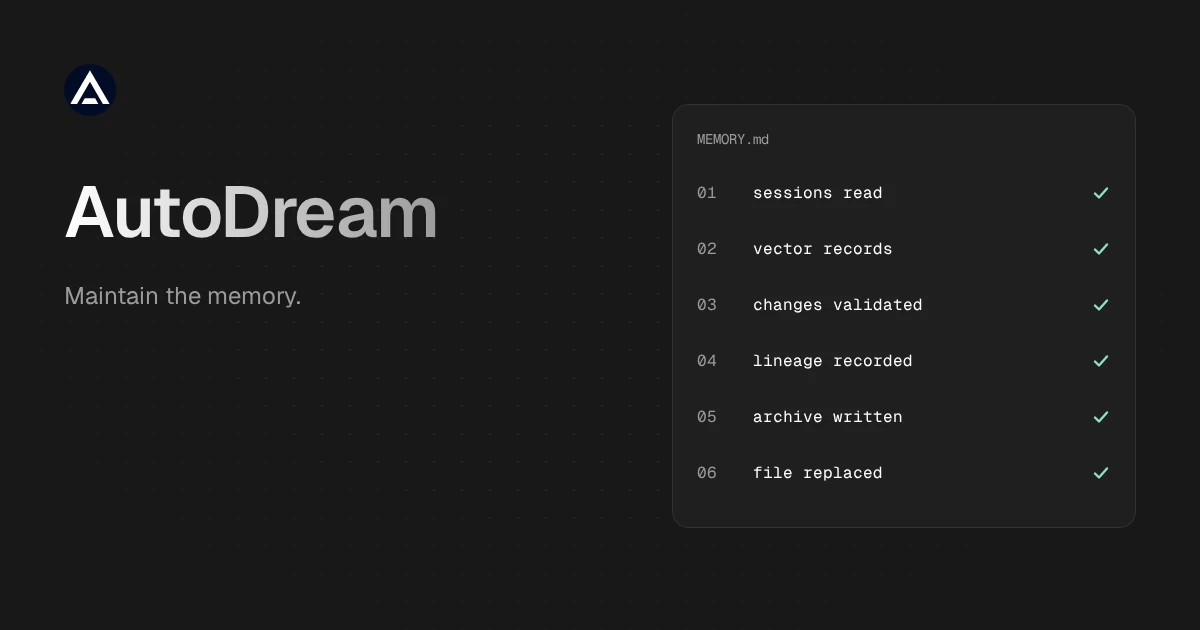 Fragments become a maintained memory library.