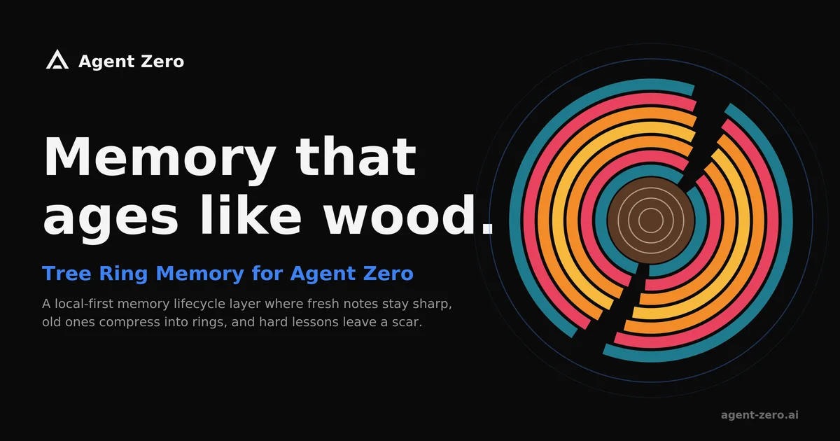 Tree Ring Memory for Agent Zero cover with a sliced tree ring illustration and the Agent Zero mark