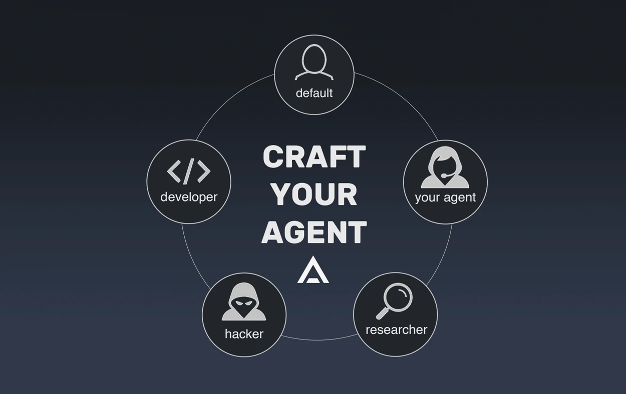 Agent Zero context engineering interface